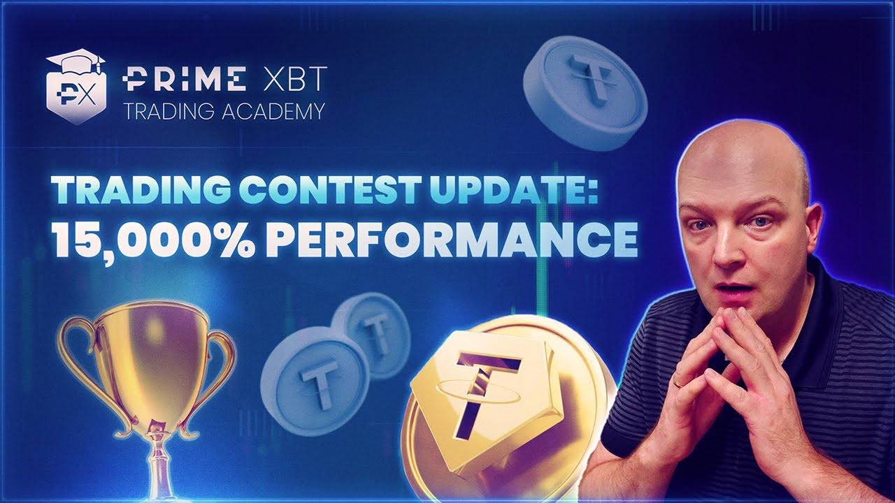15,000 % Performance in the Retro Clurix Miners Trading Contest!
